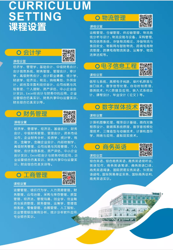 广州工商学院本科插班生招生简章