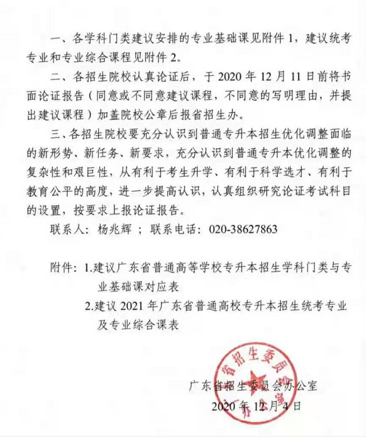 2021年专插本改革