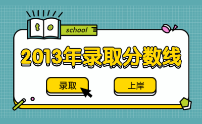 2013年广东专插本最低录取分数线