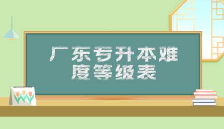 广东专升本难度等级表.png